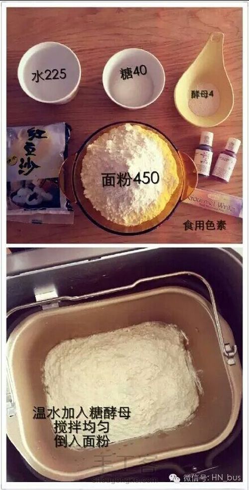 转，机器猫豆沙包 第2步