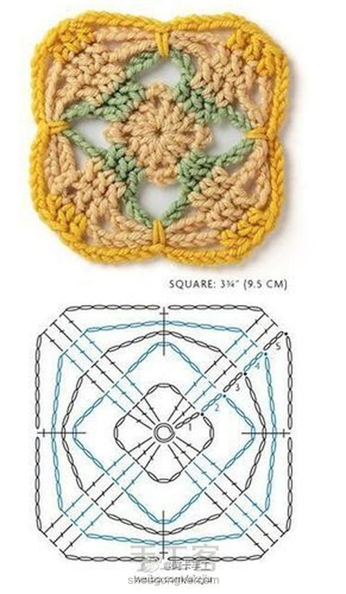 钩针花片图解 第3步