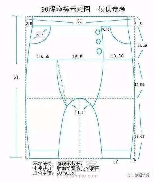 一些服装图 第1步