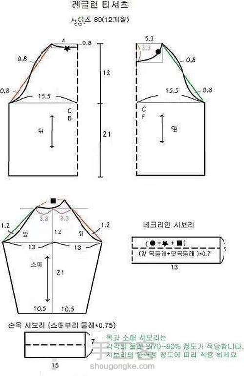 一些服装图 第6步