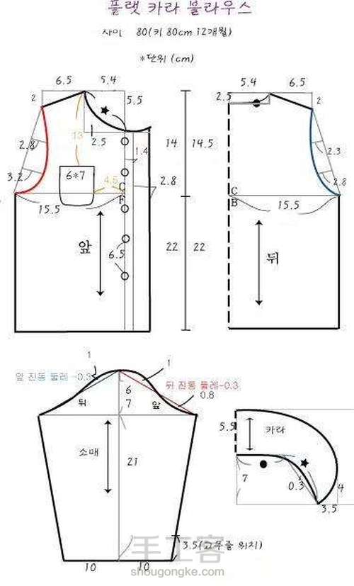 一些服装图 第7步