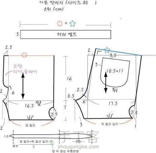 一些服装图 第8步