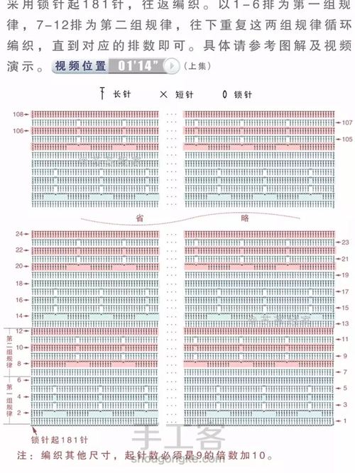 哆啦A梦毯子1-6行 第4步