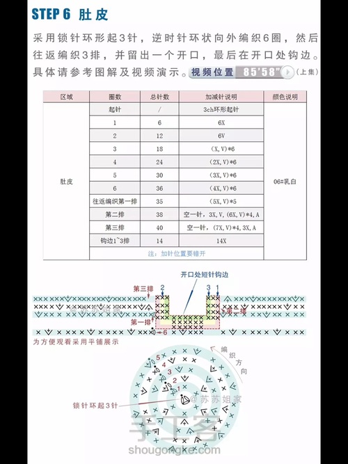 哆来A梦毯配件 第12步