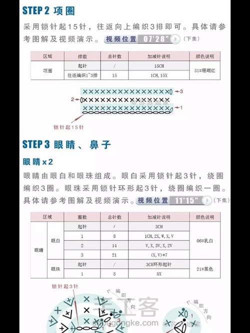 哆来A梦毯配件 第16步