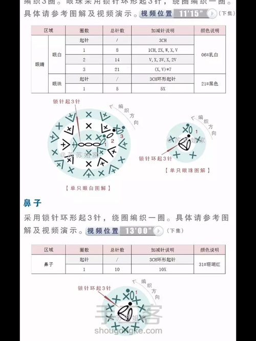 哆来A梦毯配件 第17步