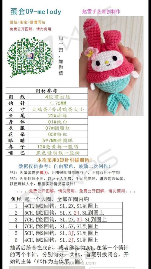 萌兔兔美人鱼 第1步