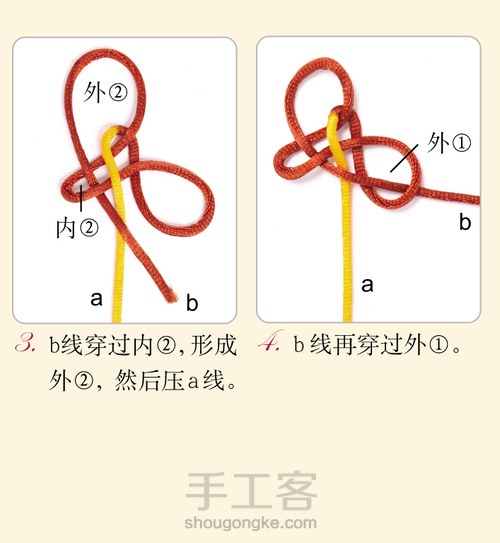 中国结编绳中级教程 | 双环结 第2步