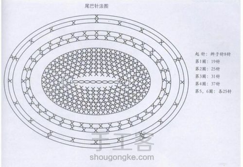白白胖胖大母鸡 第2步