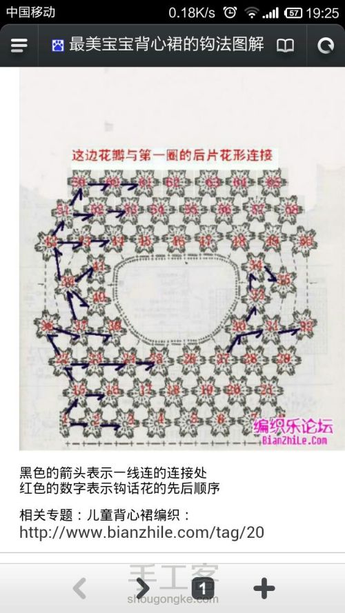 花朵背心裙 第4步