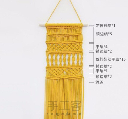 岂止手作/挂毯macrame留线长度 第2步