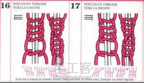 岂止手作/挂毯macrame留线长度 第6步