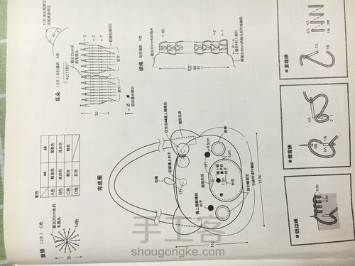 小熊斜挎包 第3步