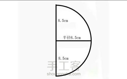 大檐遮阳帽教程 第2步