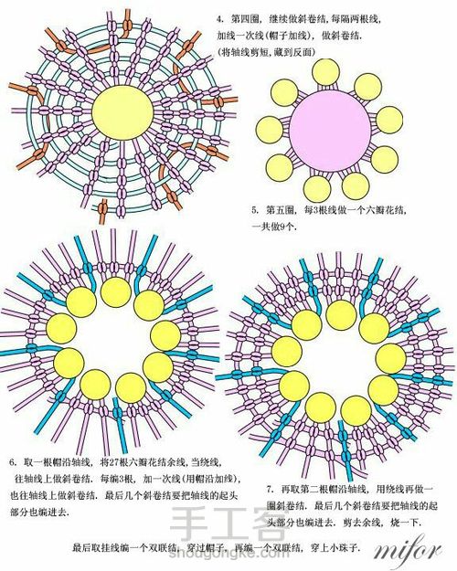 [转载]中国结小挂件 第8步