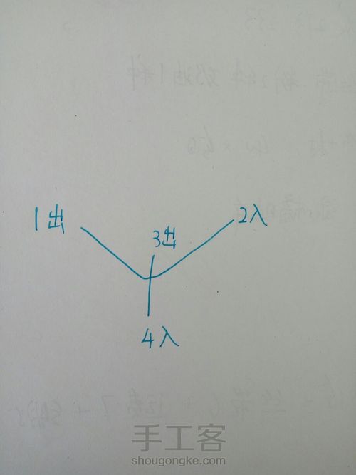 零基础刺绣针法与注意事项补丁包（一） 第47步