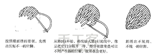 热气球刺绣 第6步