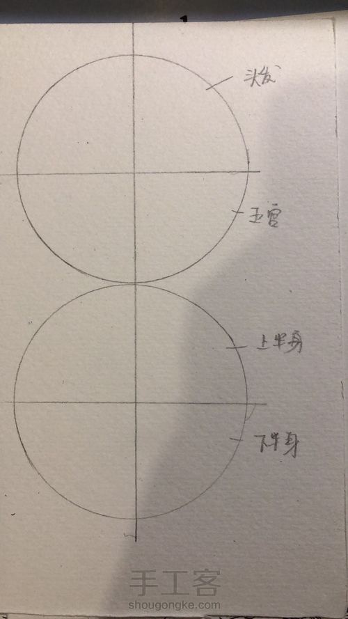 手绘一个二头身娃娃
 第1步