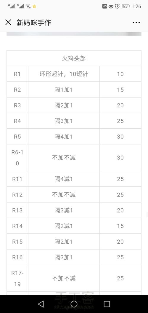 【转载】火鸡花环挂饰 第4步