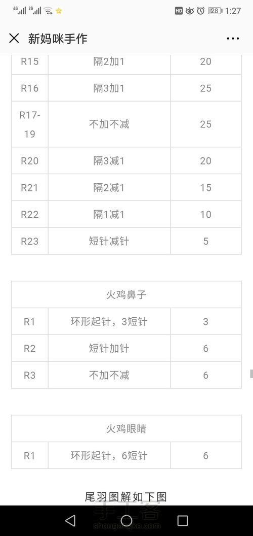 【转载】火鸡花环挂饰 第5步