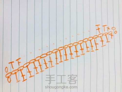 【转载】火鸡花环挂饰 第6步