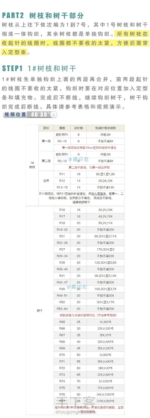 【转载】钩针大树首饰架 第8步