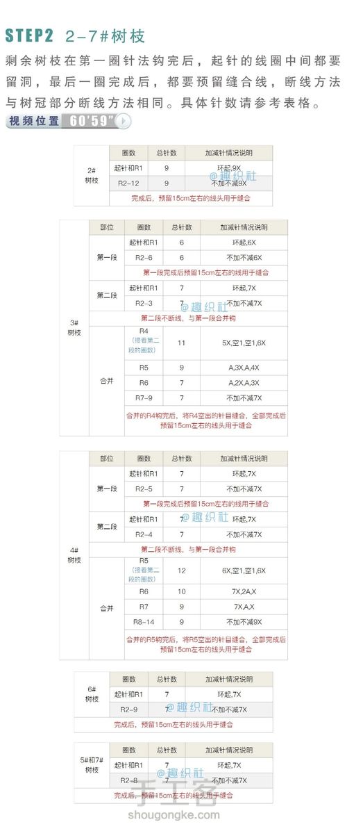 【转载】钩针大树首饰架 第9步