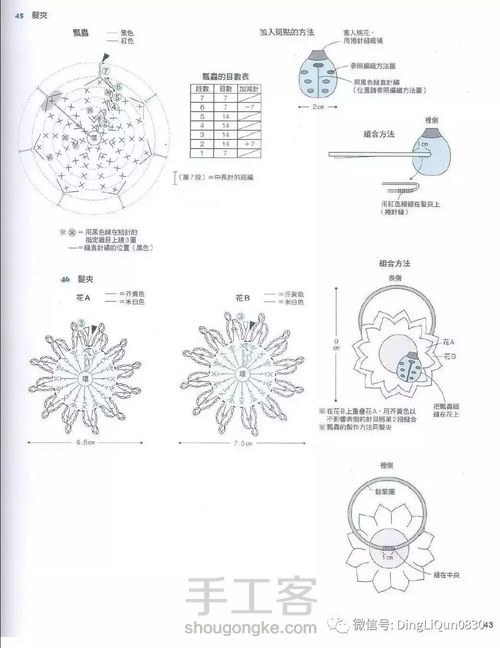 【转载】钩针饰品 第13步