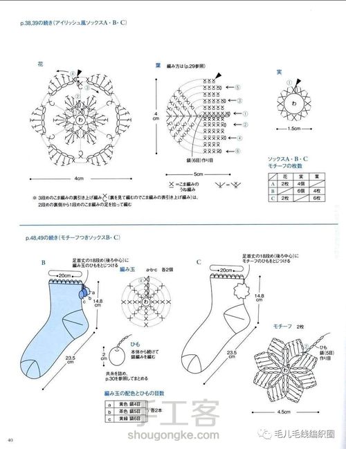 【转载】钩针小心机袜子 第8步