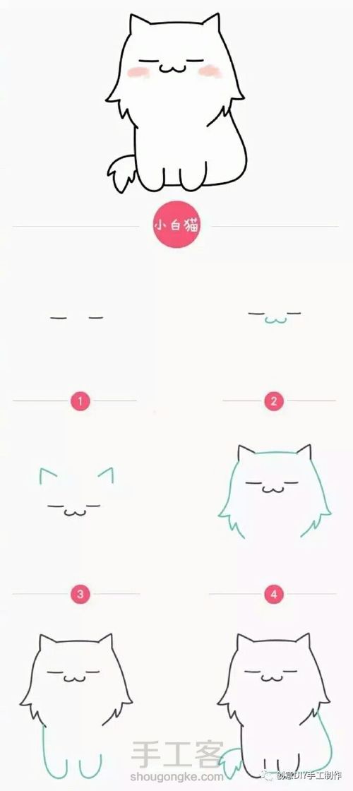 简笔画(转) 第2步