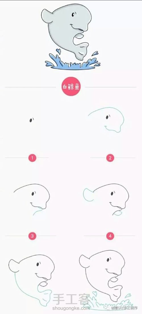 简笔画(转) 第3步