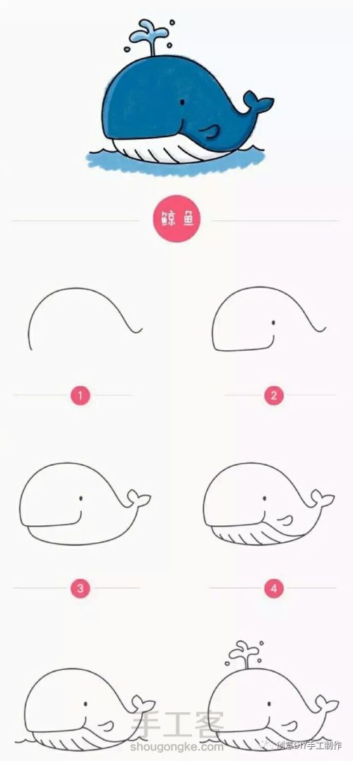 简笔画(转) 第5步