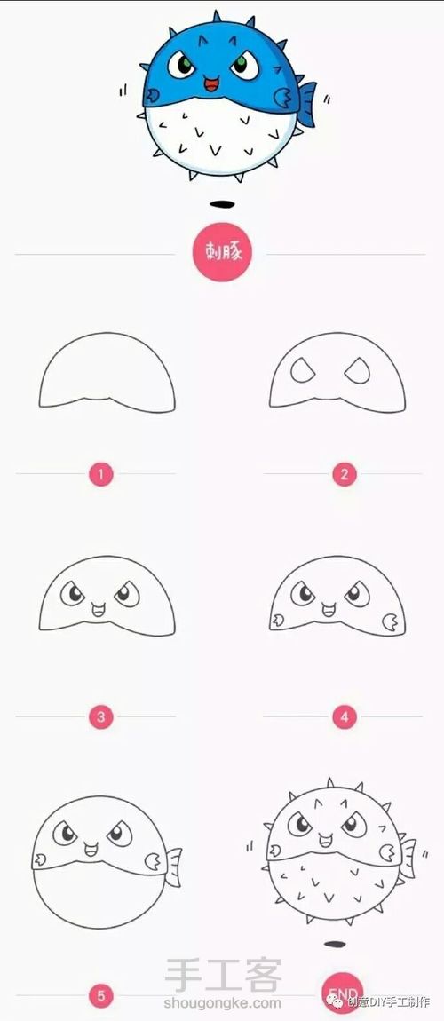 简笔画（转） 第6步