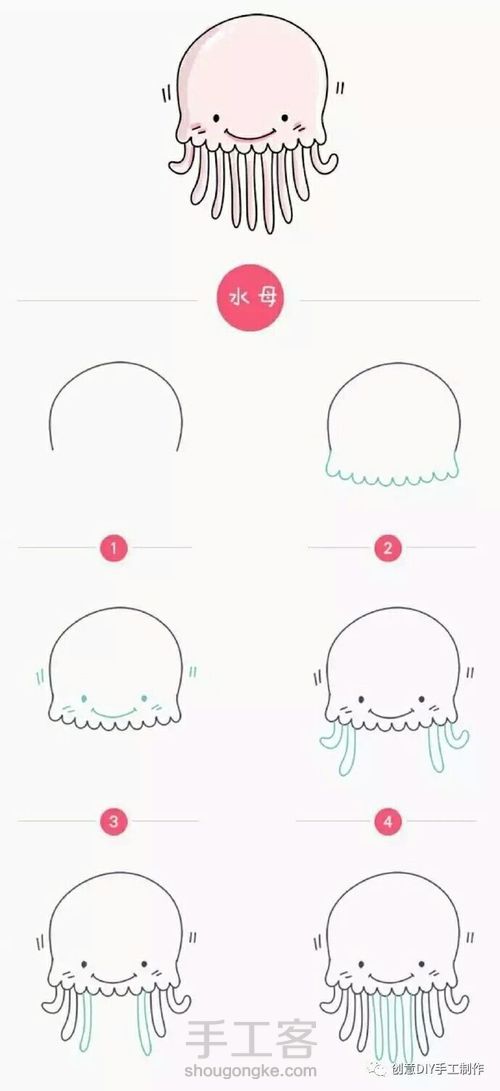 简笔画（转） 第7步