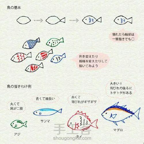 手帐素材之六 第3步