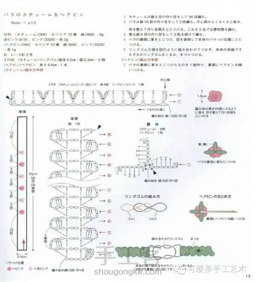 钩针小物，图解 第7步