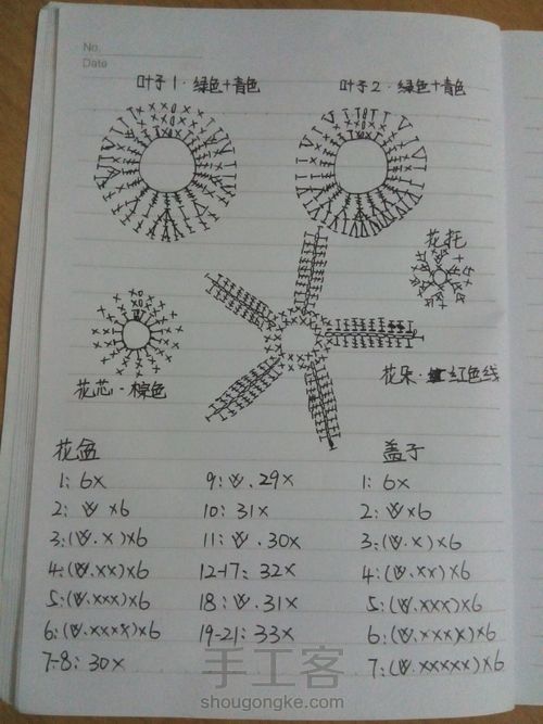 桌面小盆栽 第7步