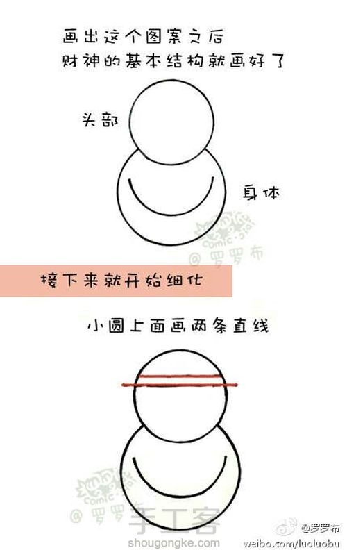 用一块一毛一，请财神啦！（转） 第4步