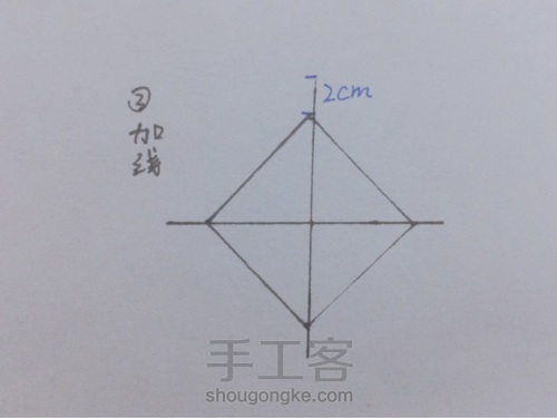 圣诞节双盒 第4步