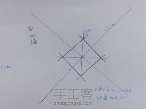 圣诞节双盒 第5步