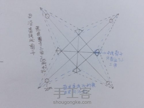 圣诞节双盒 第6步