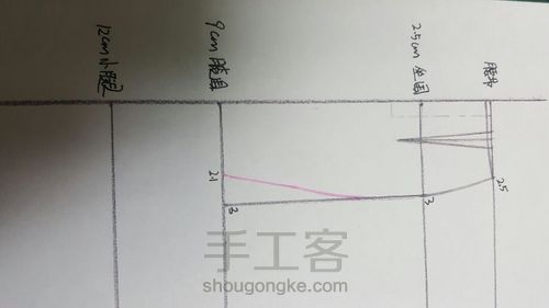 ♀静儿娃衣～ob27基本半裙打版教程 第11步