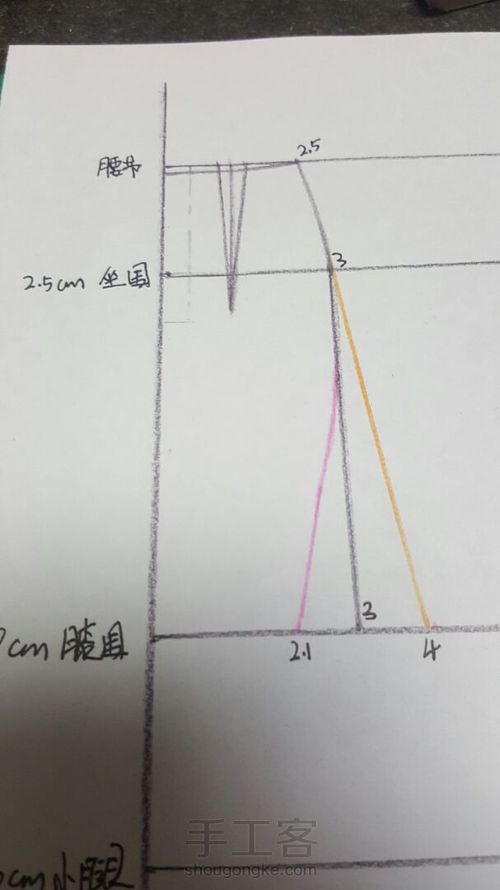 ♀静儿娃衣～ob27基本半裙打版教程 第14步