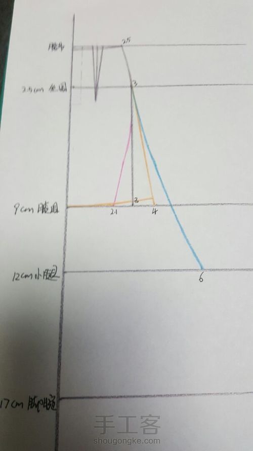 ♀静儿娃衣～ob27基本半裙打版教程 第20步