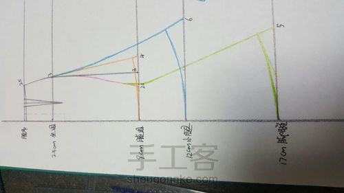 ♀静儿娃衣～ob27基本半裙打版教程 第28步