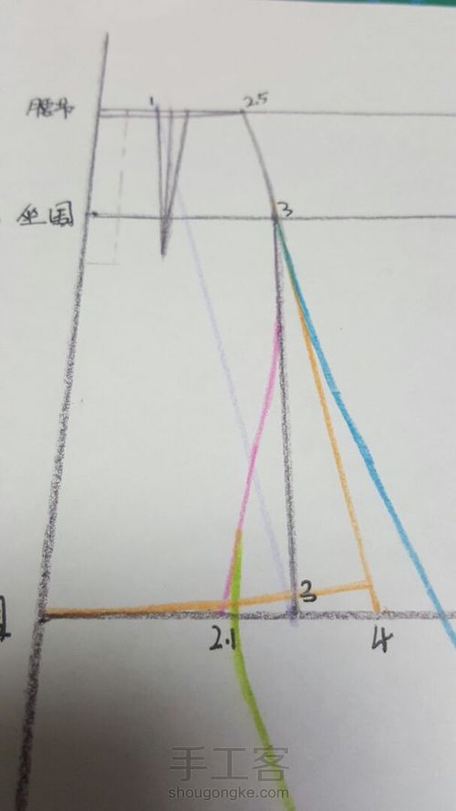 ♀静儿娃衣～ob27基本半裙打版教程 第31步