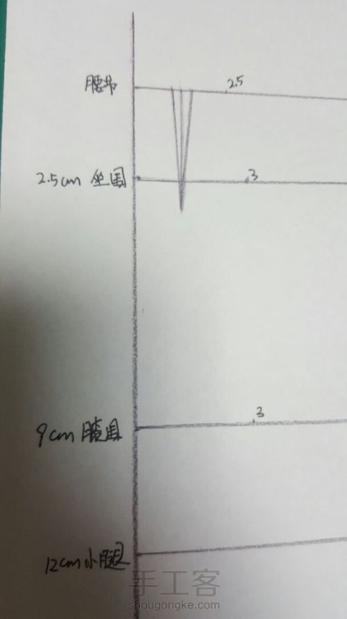 ♀静儿娃衣～ob27基本半裙打版教程 第7步