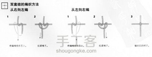 北欧风Macrame 编织小地毯 第6步