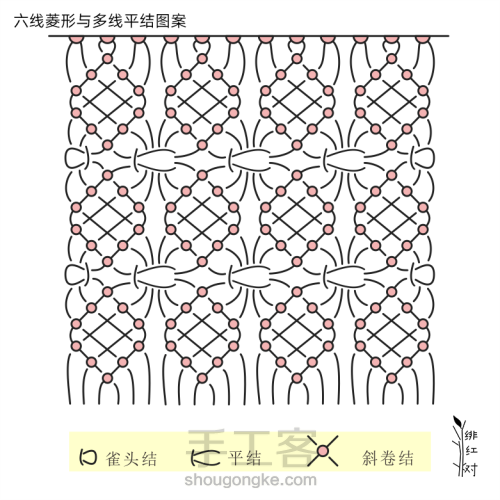 【芒】6线小菱形与平结Macrame编织图案挂毯 第4步