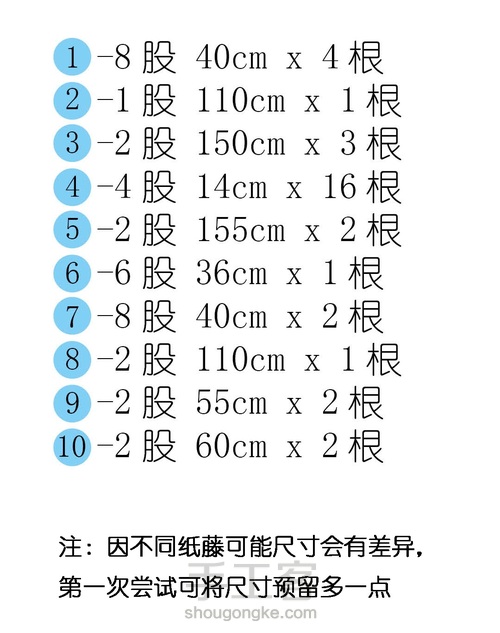 纸藤编织双耳篮筐 第1步